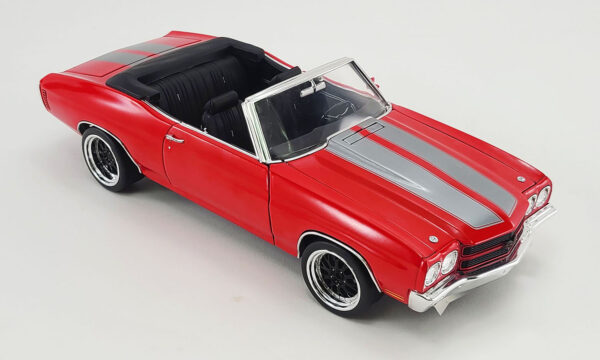 detail a1805518 1 - 1970 CHEVROLET CHEVELLE SS CONVERTIBLE RESTOMOD - RED