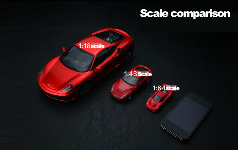 1 18 Vs 1 24 Scale Diecast What s The Difference 