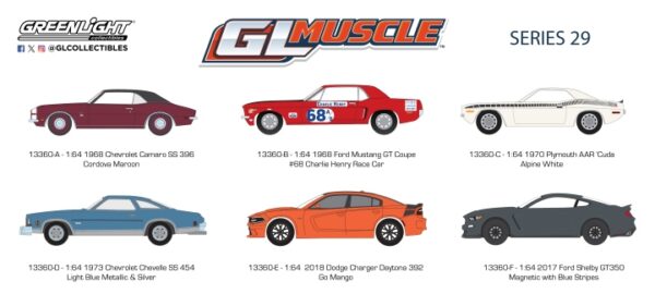 13360set - 2018 Dodge Charger Daytona 392 in Go Mango