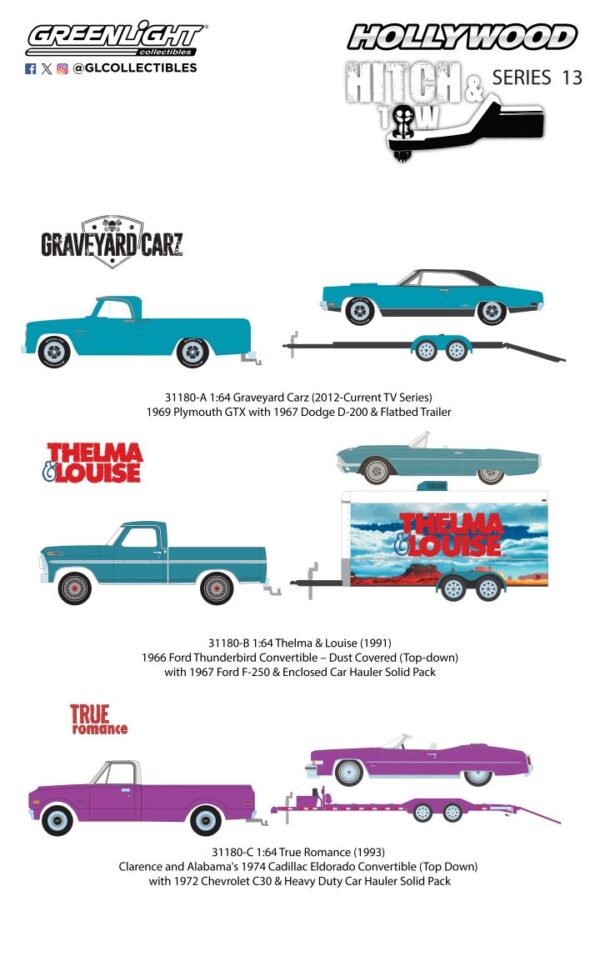 31180set - 1966 Ford Thunderbird Convertible Dust Covered (Top-down) with 1967 Ford F-250 and Enclosed Car Hauler - Thelma & Louise (1991)