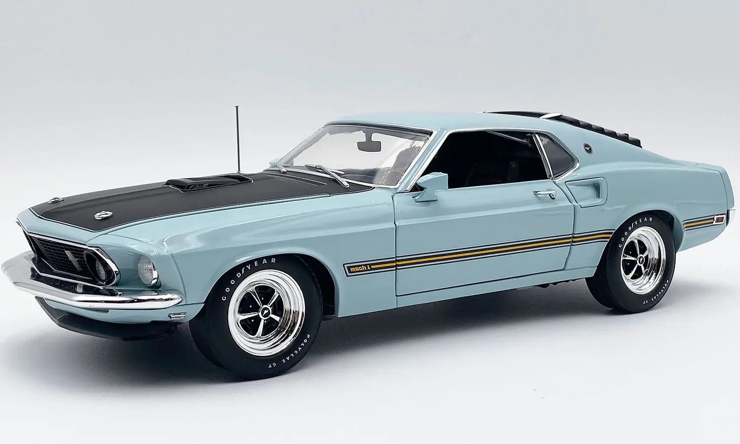 ミニカー American Muscle 1969 Mustang Mach 1 1/18 Ertl American Muscle 1/18 Scale 1969 Ford Mustang Mach I